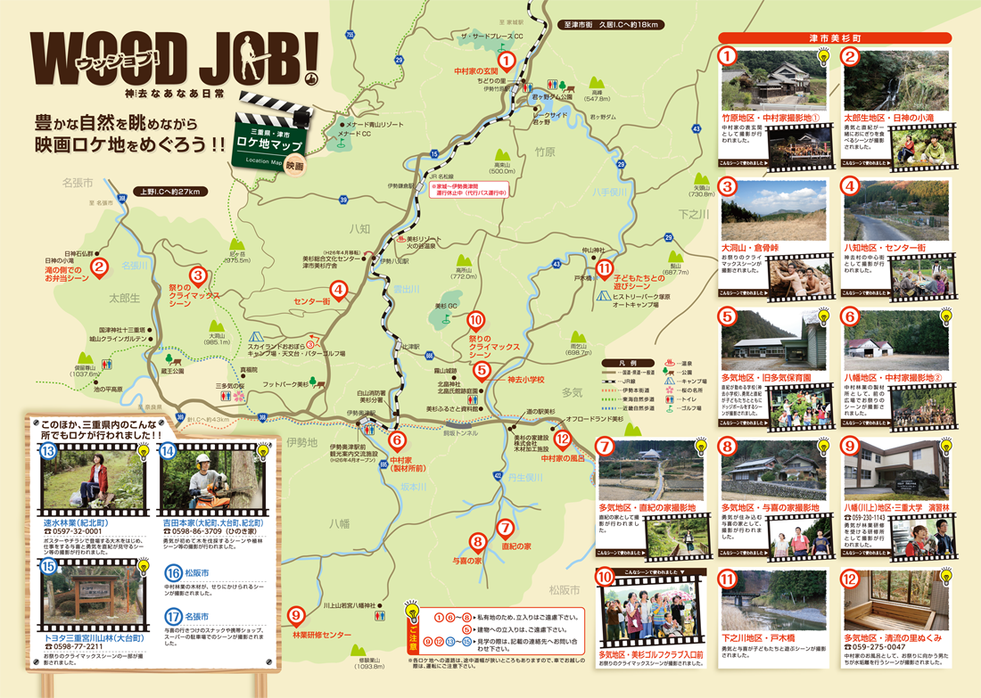 神去村　ロケ地マップ